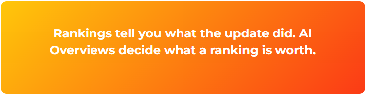 Spam Update For Healthcare